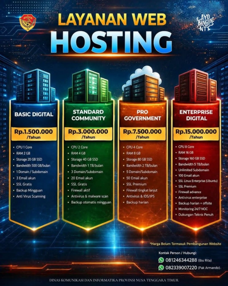 Layanan WEB HOSTING Dinas Komunikasi dan Informatika Propinsi NTT